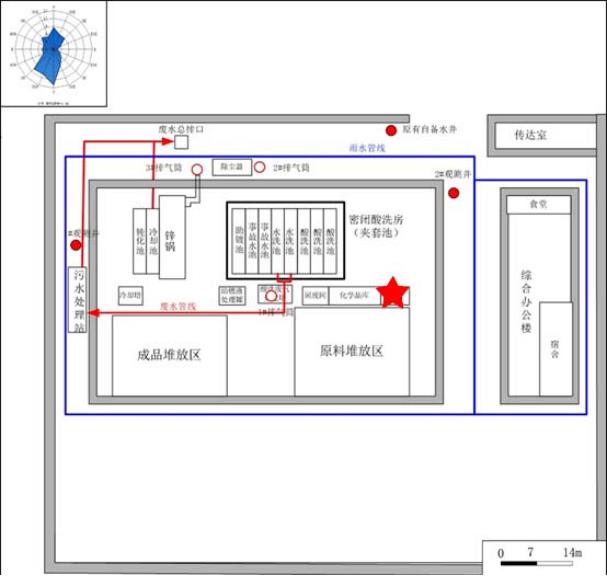 危險廢物產(chǎn)生單位信息公開